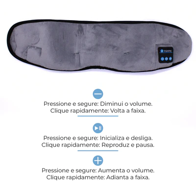 RelaxWave:Tapa-olho Fone de Ouvido para Melhorar o Sono e Aliviar o Estresse